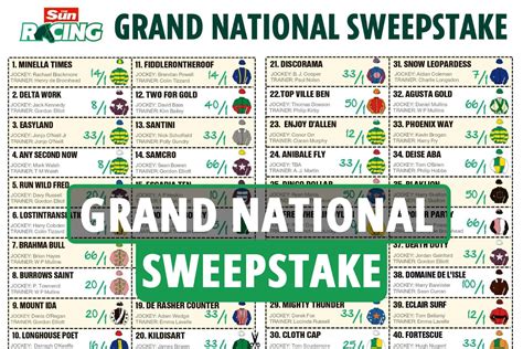 list of grand national runners
